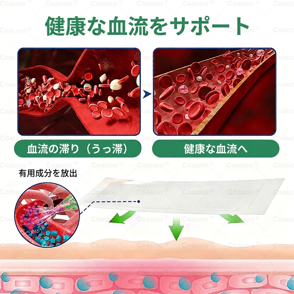 👨‍⚕️✅✅𝐂𝐨𝐚𝐮𝐨𝐨® 静脈ターゲット「コアウォー ® ヴェインターゲット」・マイクロニードルパッチ⚡即効ケア＆長期サポート ビッグセール